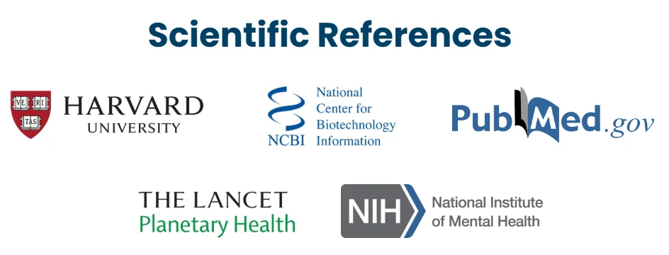 Harvard AMD Research